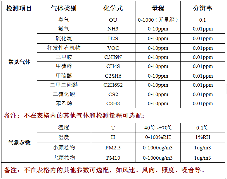 1624090714211641.png 5ef19cd2ec75a.png